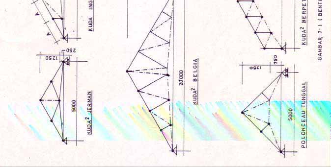 Detail Gambar Detail Atap Sambungan Tunggal Nomer 15