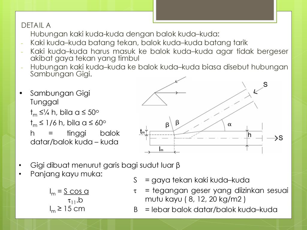 Detail Gambar Detail Atap Sambungan Tunggal Nomer 21