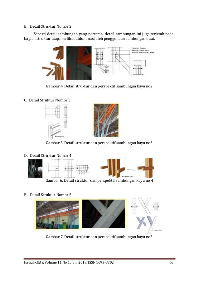 Detail Gambar Detail Atap Sambungan Tunggal Nomer 28