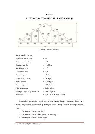 Detail Gambar Detail Atap Sambungan Tunggal Nomer 34