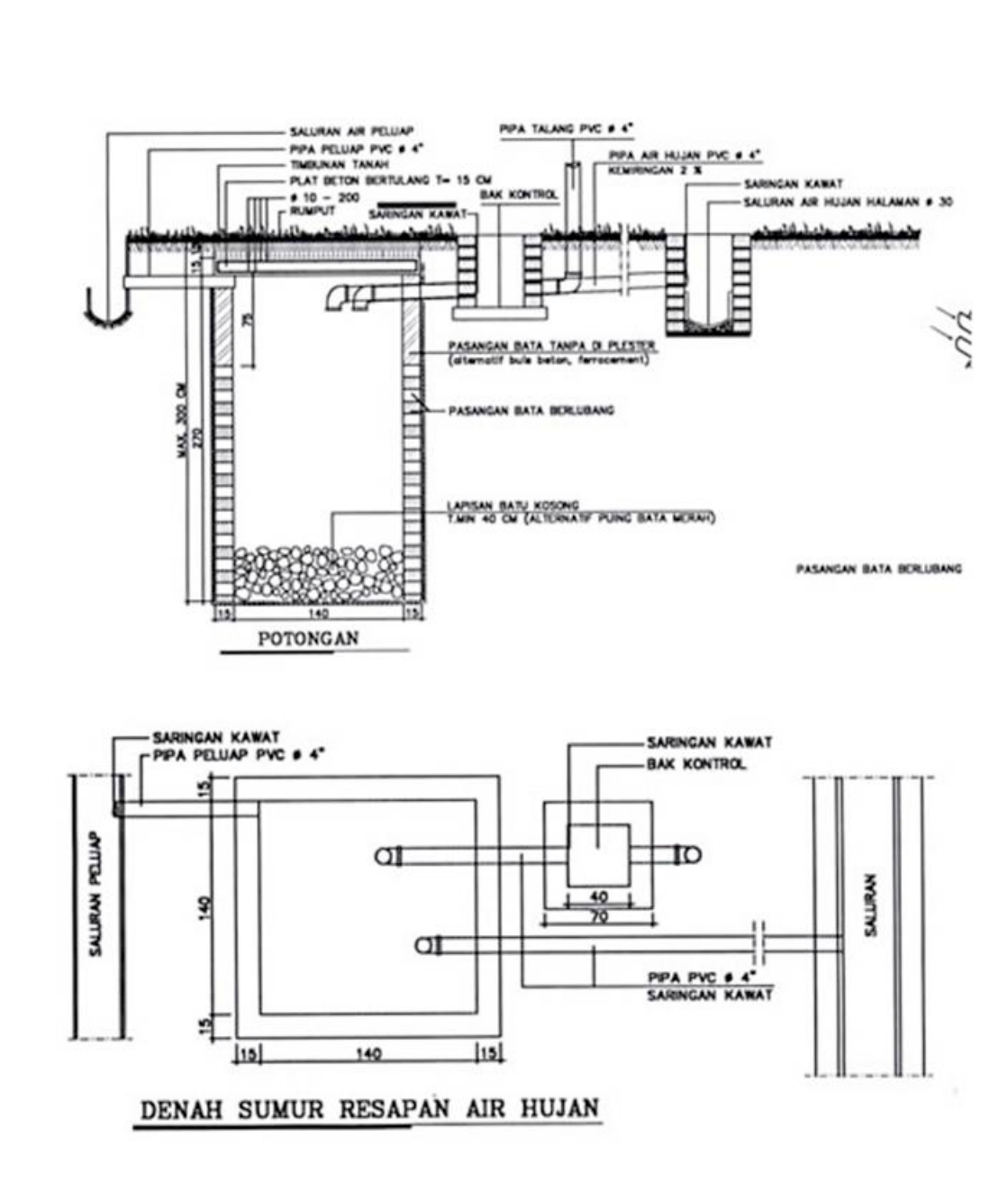 Detail Gambar Detail Bak Kontrol Air Hujan Nomer 19