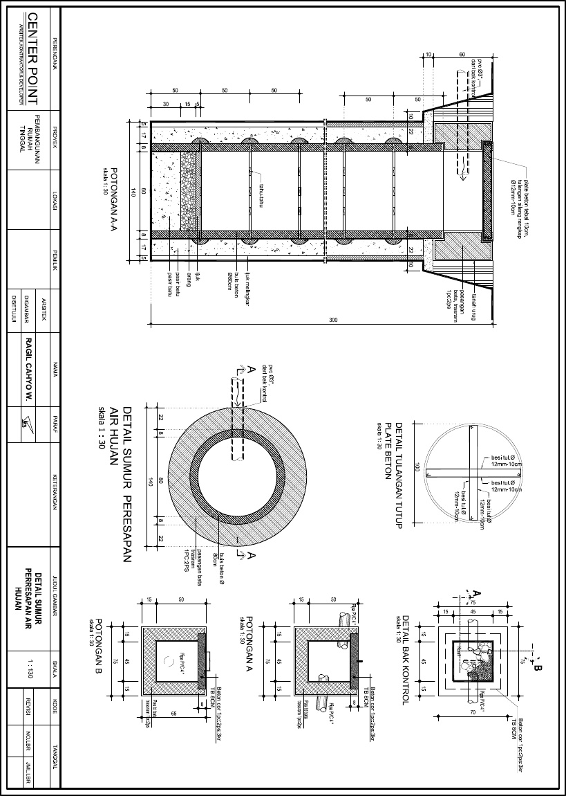 Detail Gambar Detail Bak Kontrol Air Hujan Nomer 3