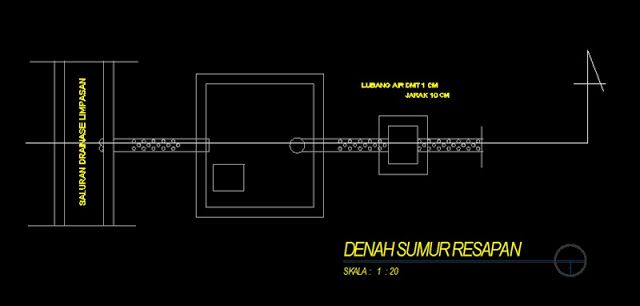 Detail Gambar Detail Bak Kontrol Air Hujan Nomer 22