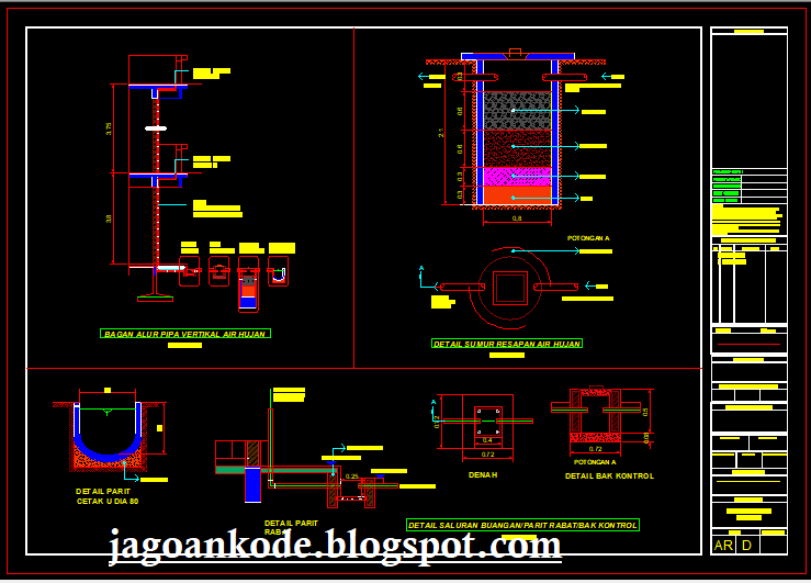 Detail Gambar Detail Bak Kontrol Air Hujan Nomer 5