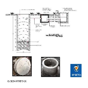 Detail Gambar Detail Bak Kontrol Air Hujan Nomer 42