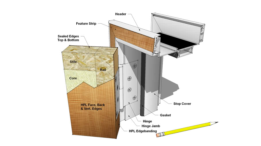Detail Gambar Detail Core Nomer 13