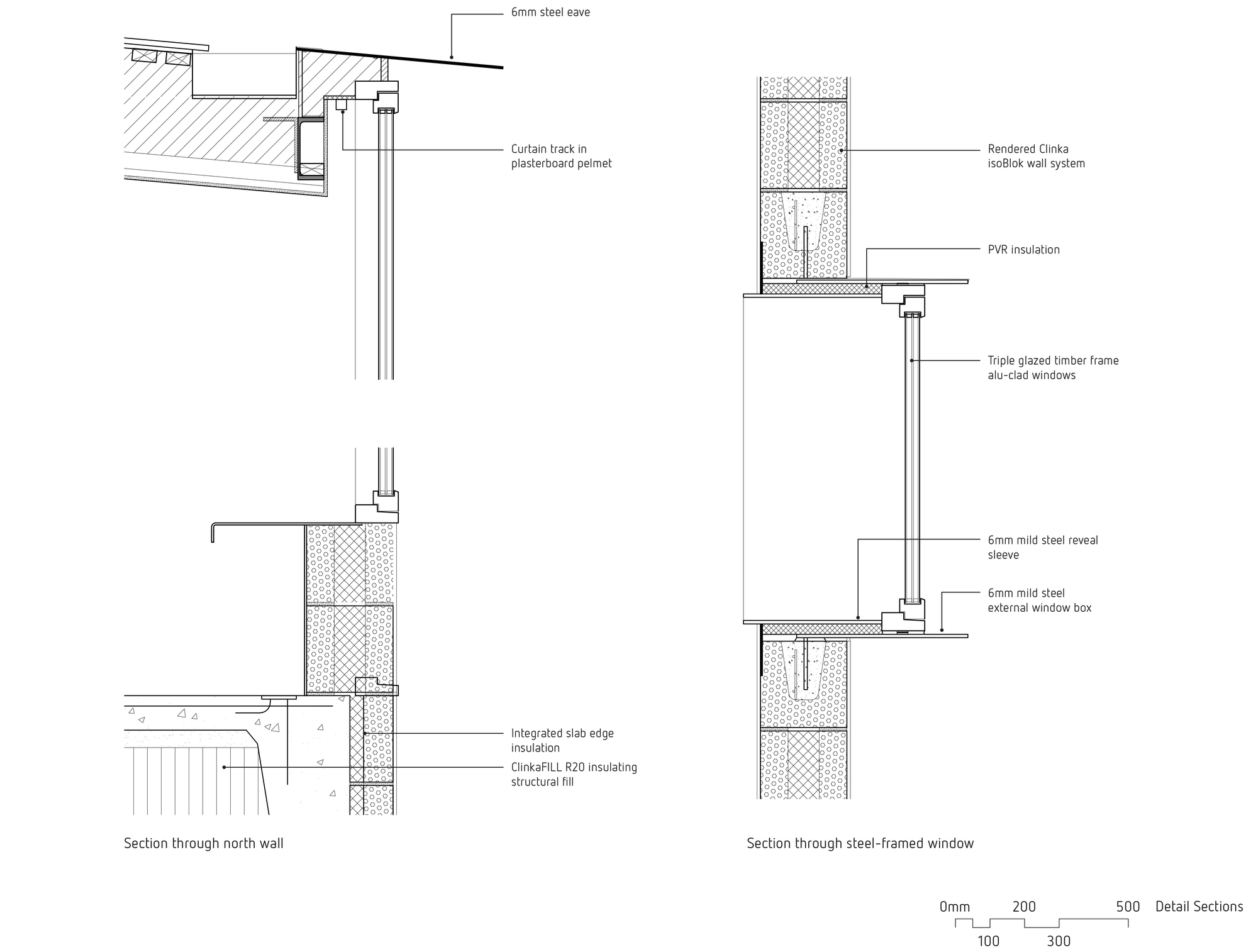 Detail Gambar Detail Core Nomer 14