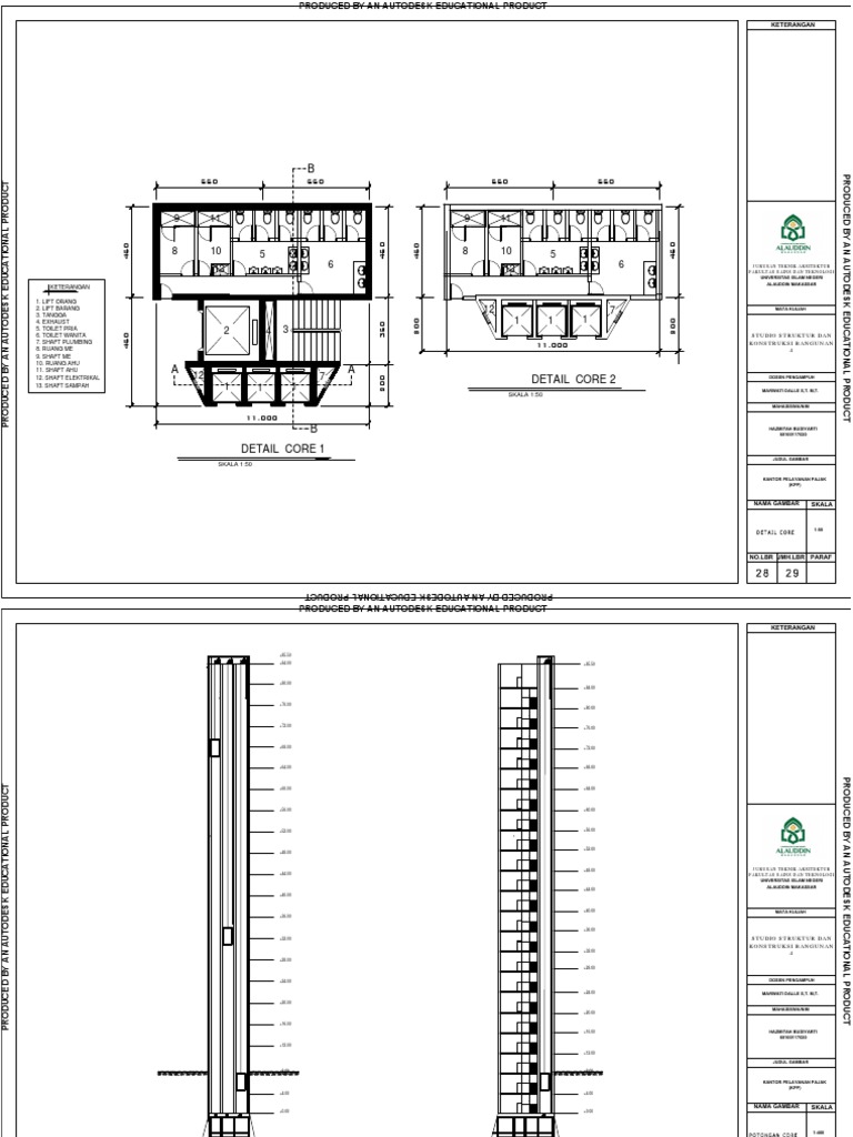 Detail Gambar Detail Core Nomer 16