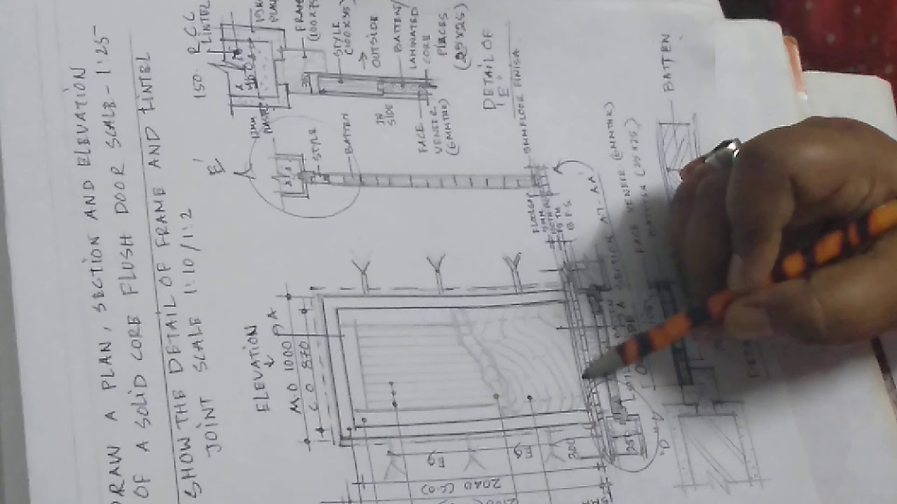 Detail Gambar Detail Core Nomer 33