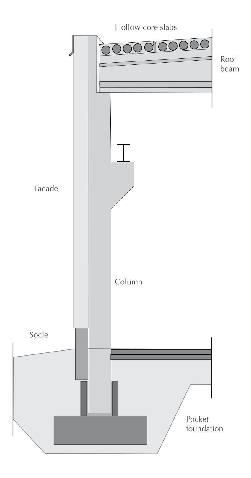 Detail Gambar Detail Core Nomer 44