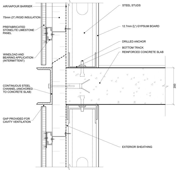 Detail Gambar Detail Curtain Wall Nomer 4