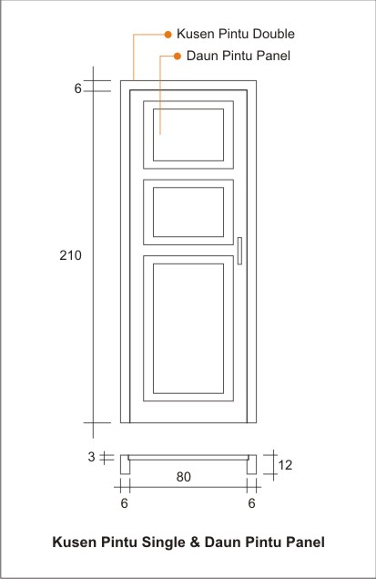 Detail Gambar Detail Daun Pintu Kayu Nomer 5