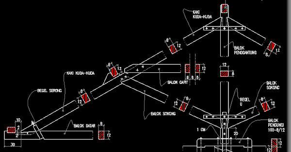 Detail Gambar Detail Kuda Kuda Nomer 16