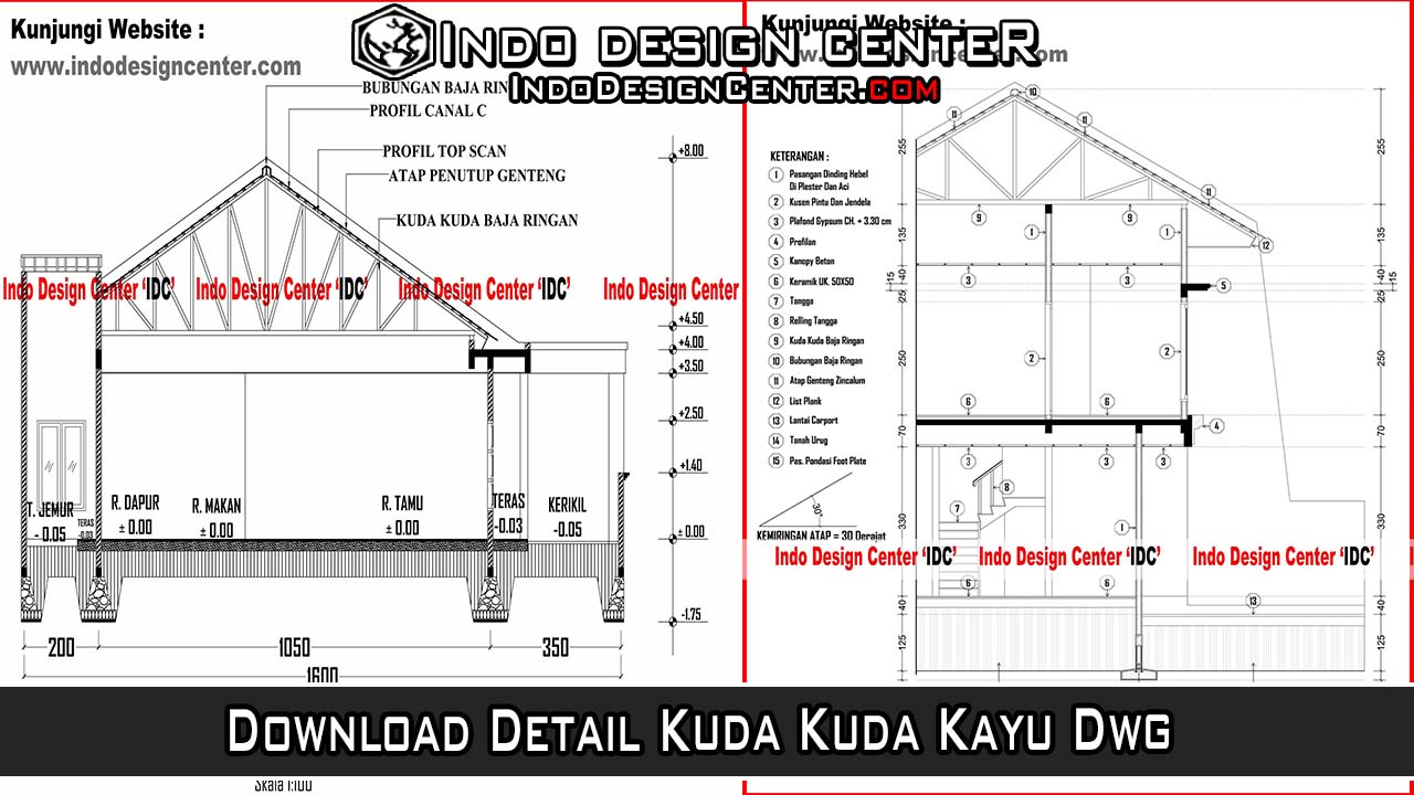 Detail Gambar Detail Kuda Kuda Nomer 51