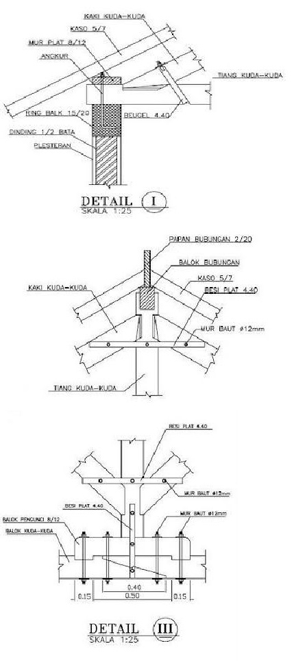 Detail Gambar Detail Kuda Kuda Kayu Nomer 53