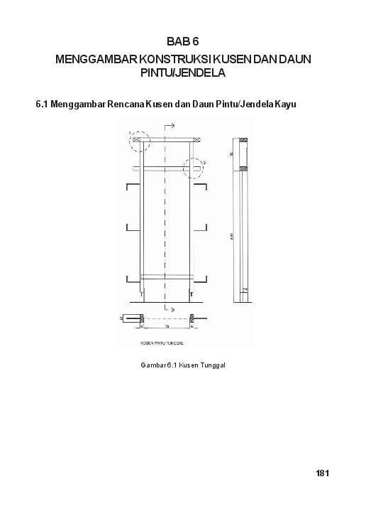 Detail Gambar Detail Kusen Nomer 21