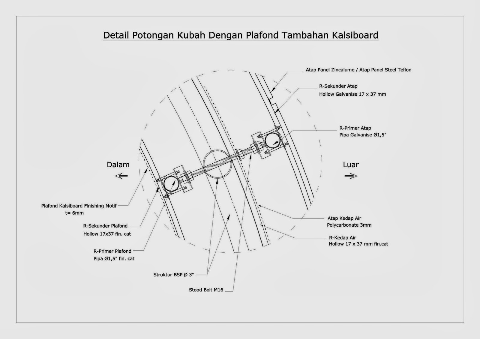 Detail Gambar Detail Mahkota Masjid Nomer 8
