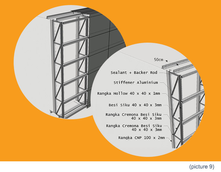 Detail Gambar Detail Pemasangan Acp Nomer 9