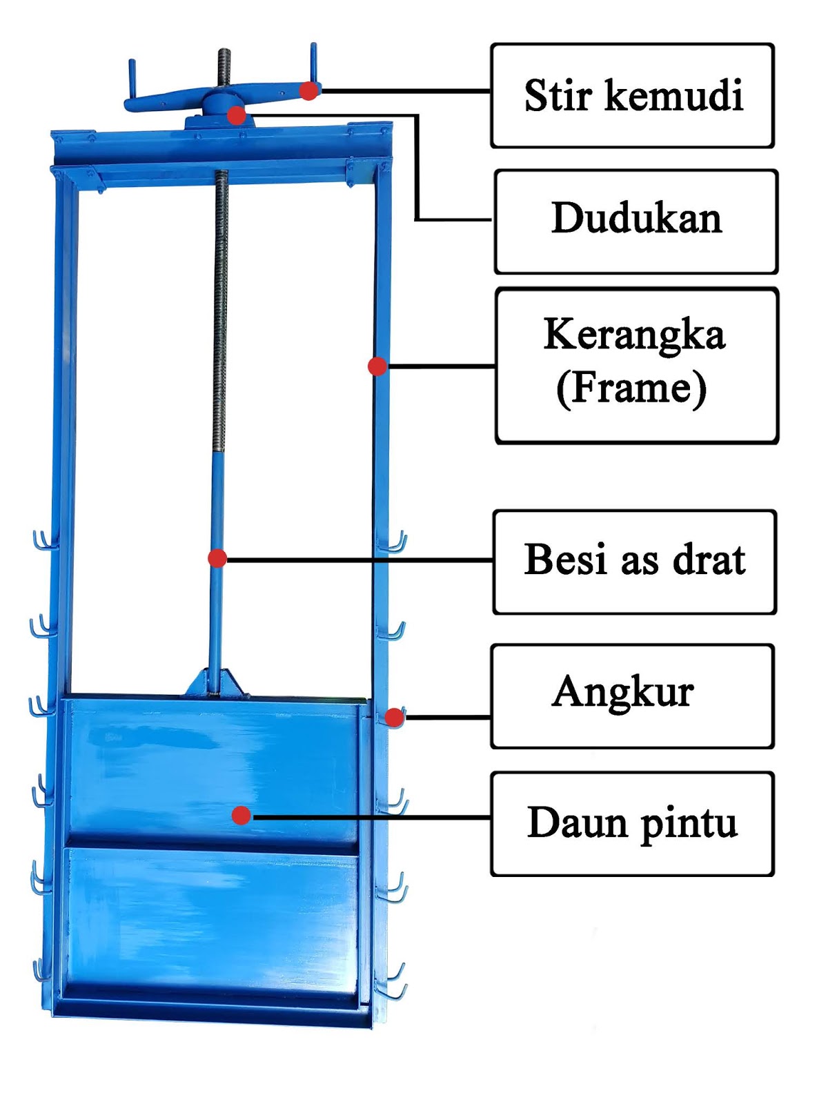 Detail Gambar Detail Pintu Air Irigasi Nomer 3