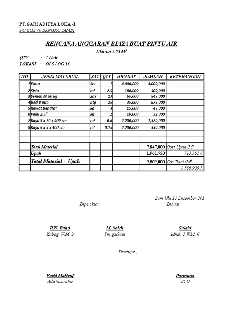 Detail Gambar Detail Pintu Air Irigasi Nomer 41