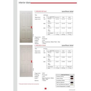 Detail Gambar Detail Pintu Panel Nomer 34