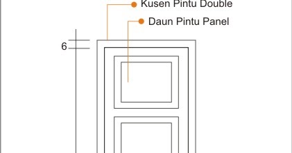 Detail Gambar Detail Pintu Panel Nomer 38