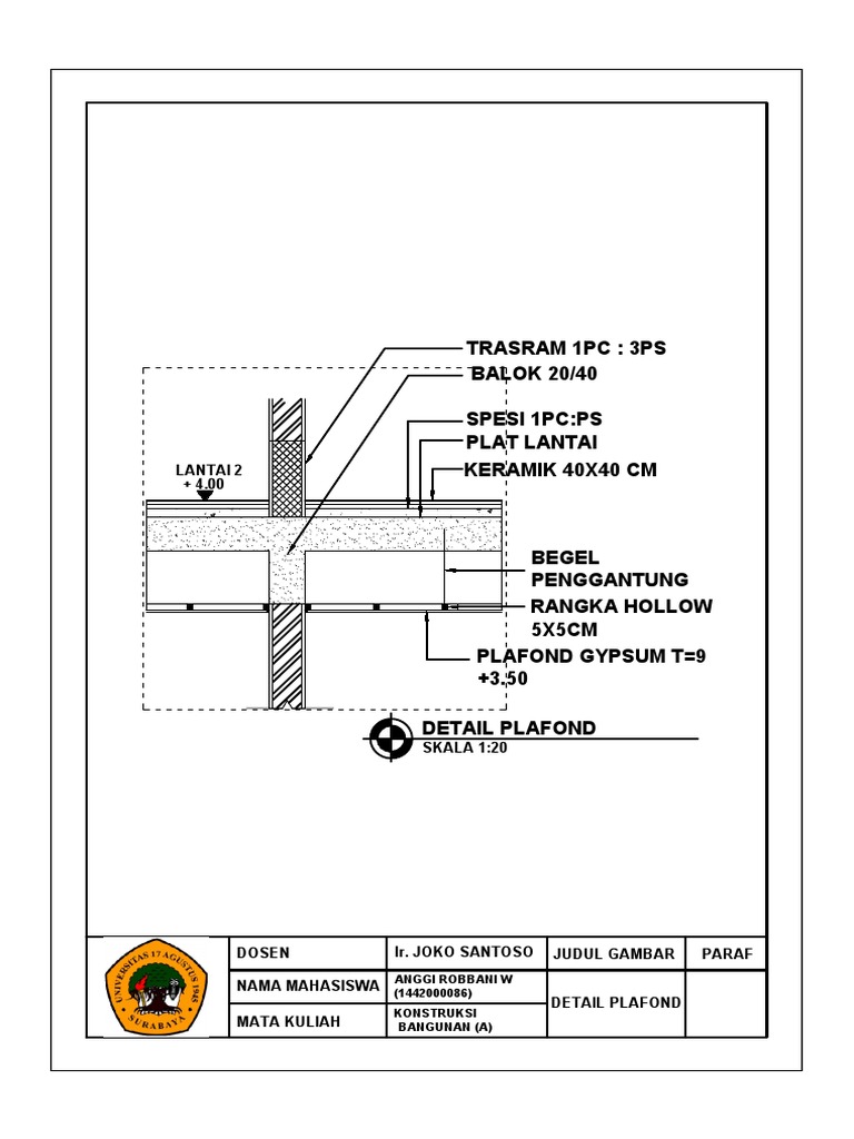 Detail Gambar Detail Plafond Nomer 18