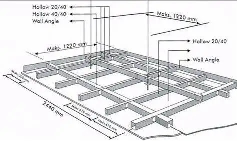 Detail Gambar Detail Plafond Nomer 40