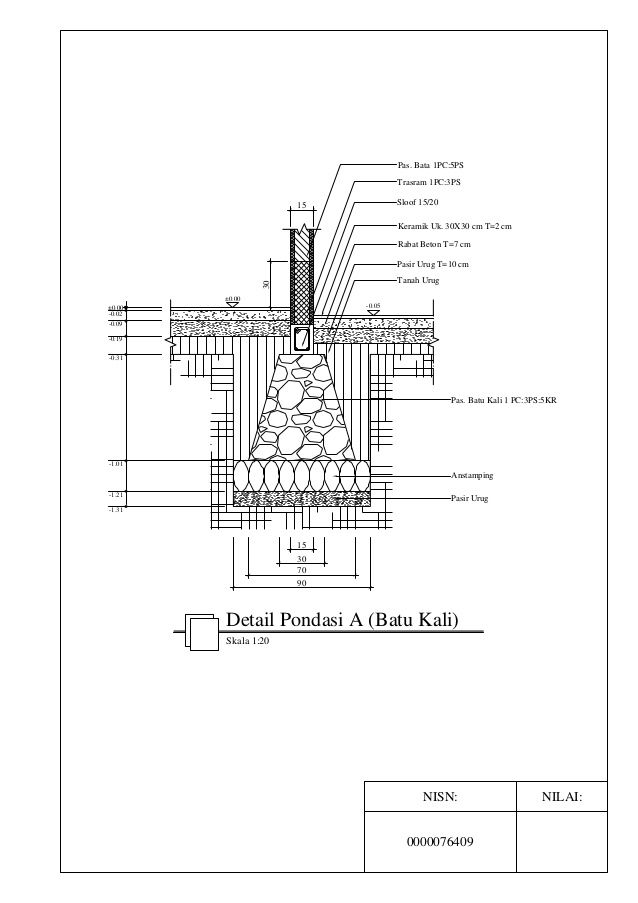 Gambar Detail Pondasi - KibrisPDR