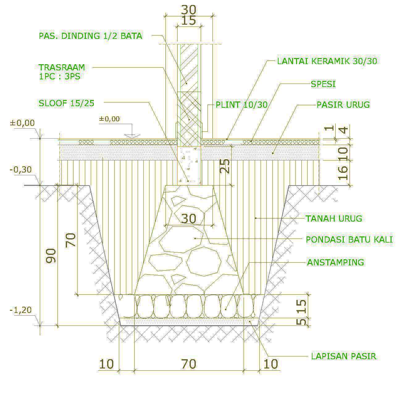 Detail Gambar Detail Pondasi Nomer 11