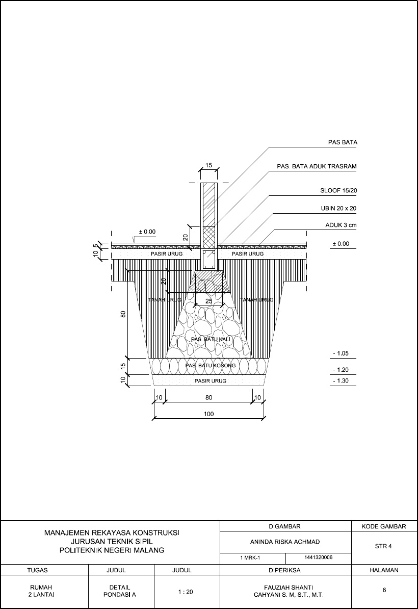 Detail Gambar Detail Pondasi Nomer 14