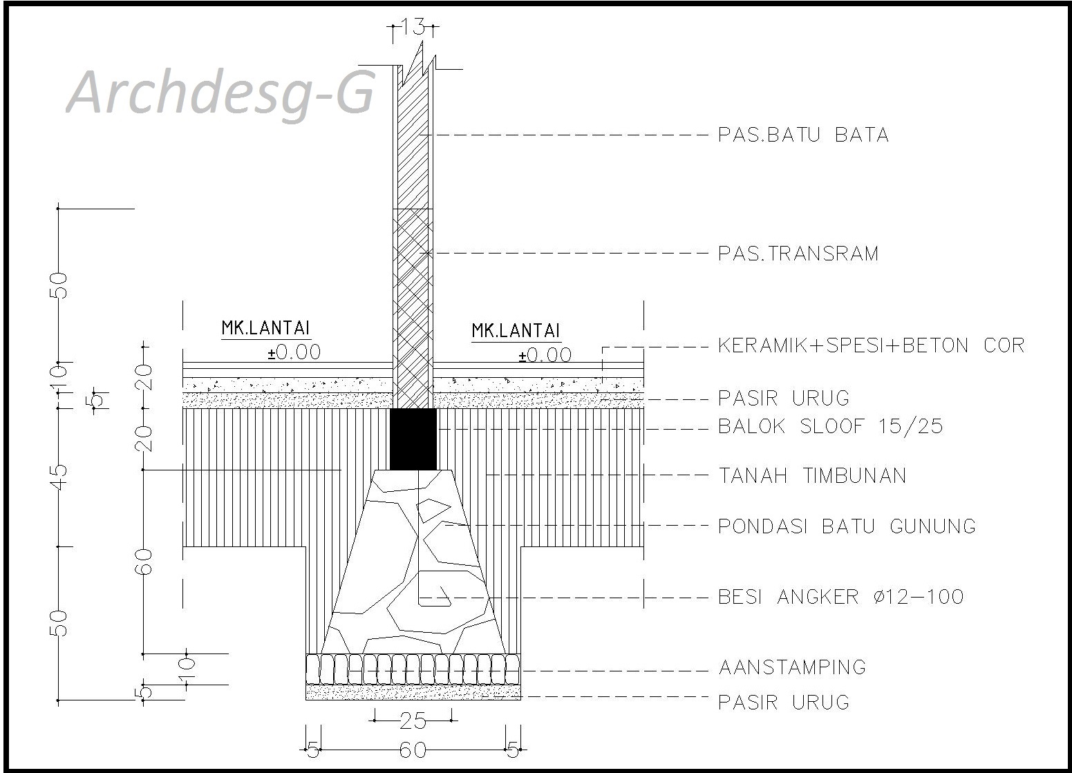 Detail Gambar Detail Pondasi Nomer 17