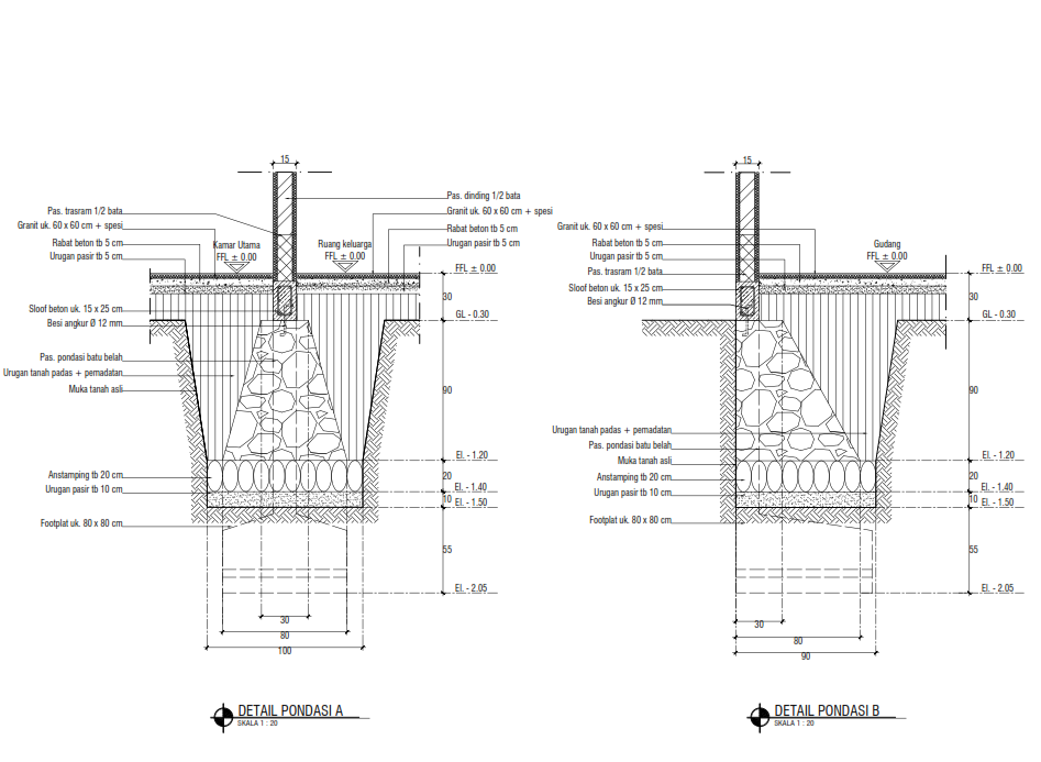 Detail Gambar Detail Pondasi Nomer 19