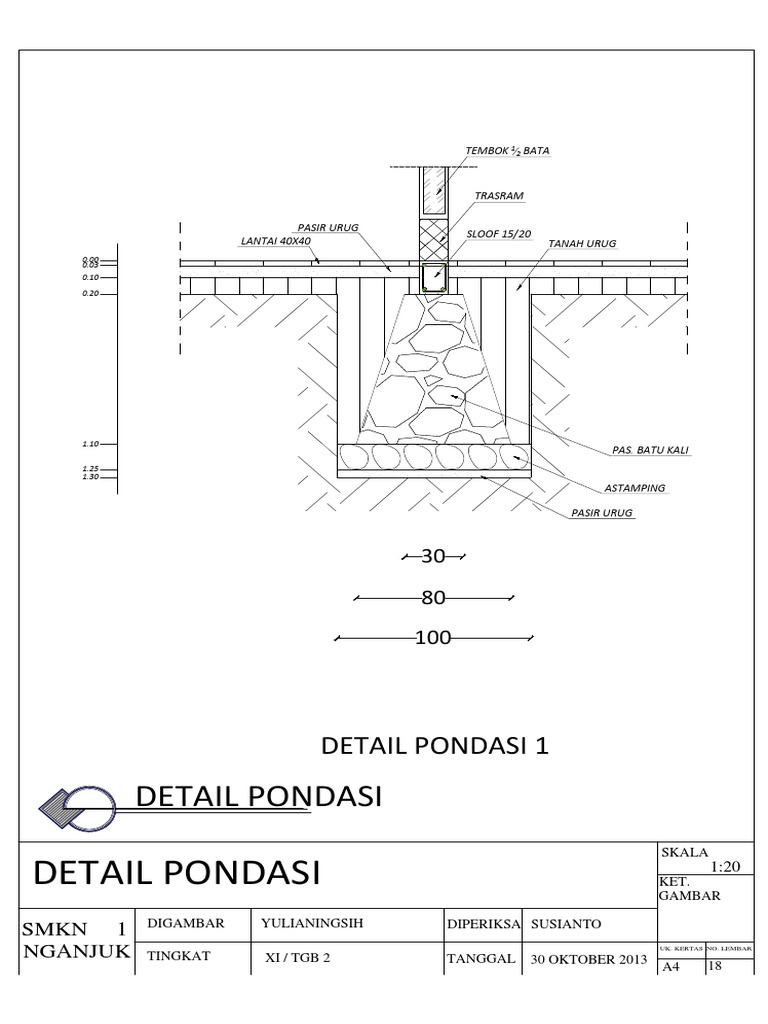 Detail Gambar Detail Pondasi Nomer 22