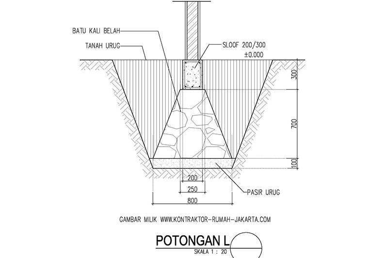 Detail Gambar Detail Pondasi Nomer 38