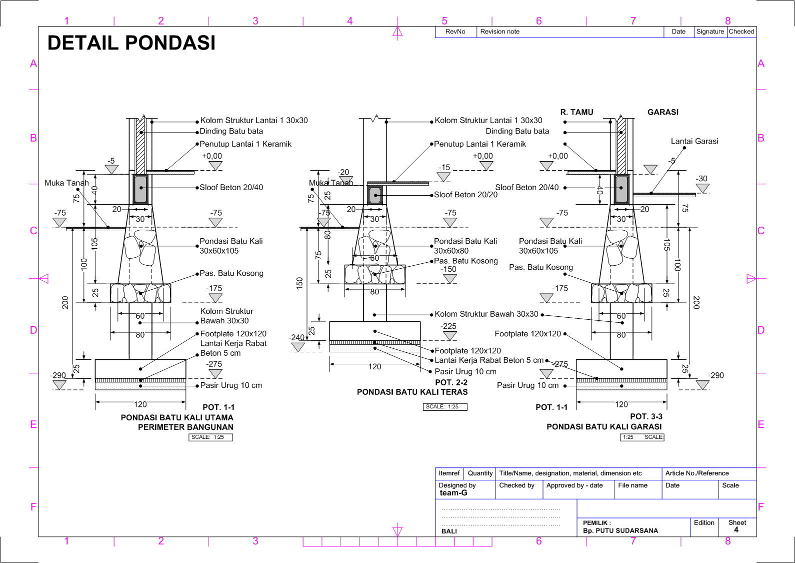 Detail Gambar Detail Pondasi Nomer 49