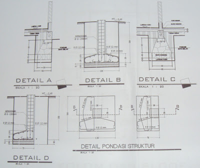 Detail Gambar Detail Pondasi Cakar Ayam Nomer 19