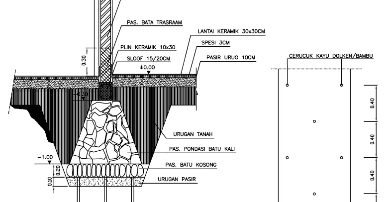 Detail Gambar Detail Pondasi Cakar Ayam Nomer 42