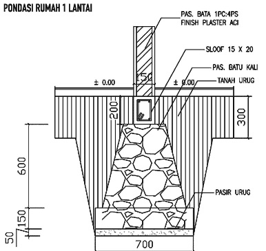 Detail Gambar Detail Pondasi Cakar Ayam Nomer 48