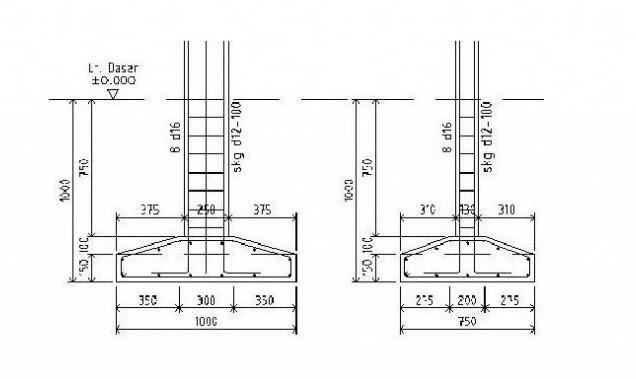 Detail Gambar Detail Pondasi Cakar Ayam Nomer 49