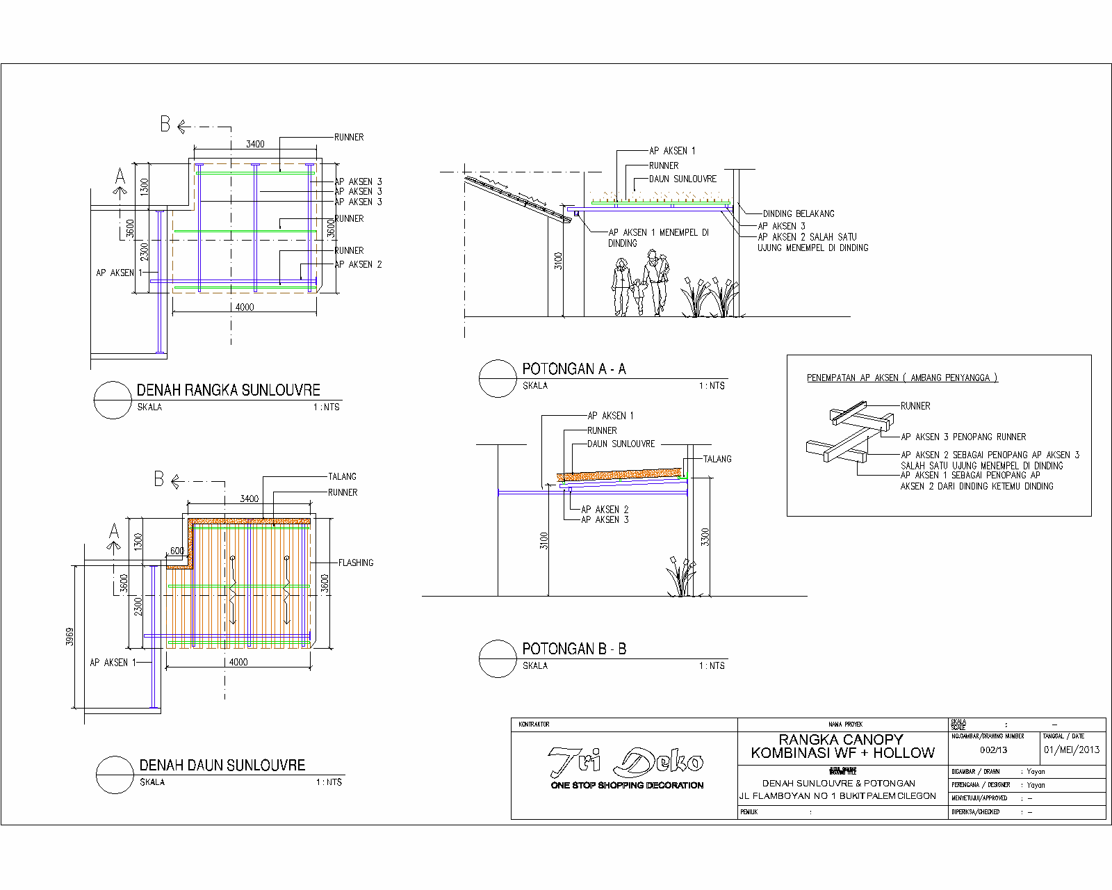 Detail Gambar Detil Kanopi Nomer 23