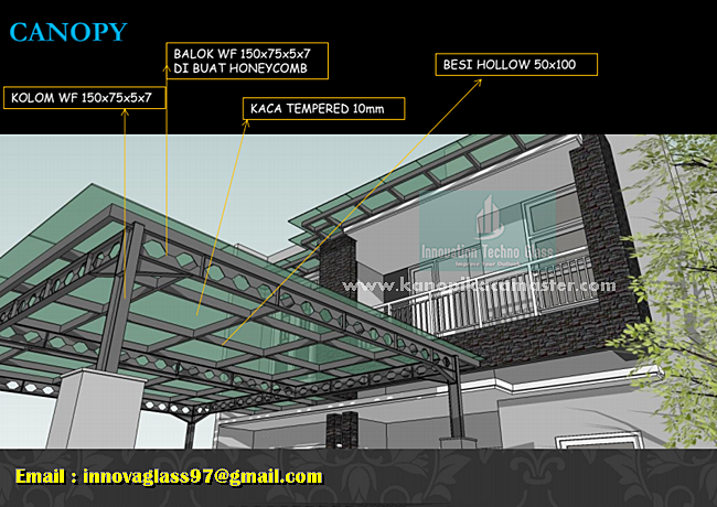 Detail Gambar Detil Kanopi Nomer 42