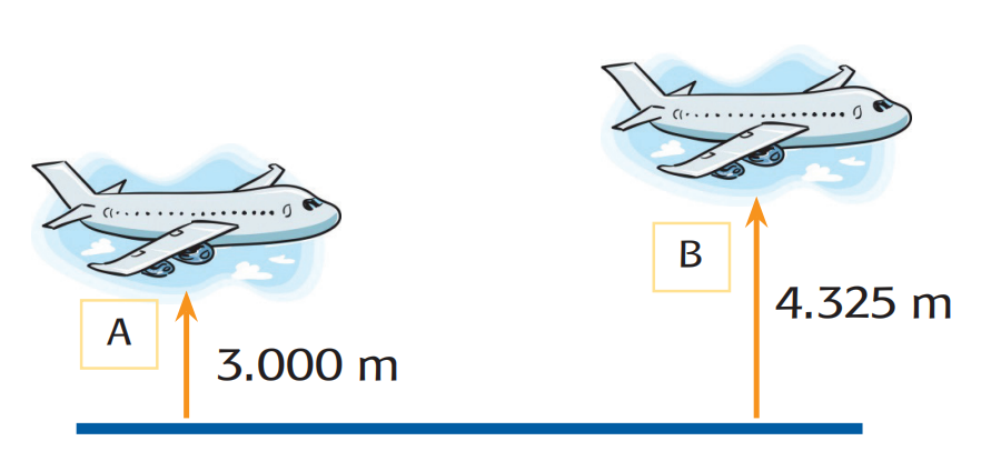 Detail Gambar Di Atas Nomer 28