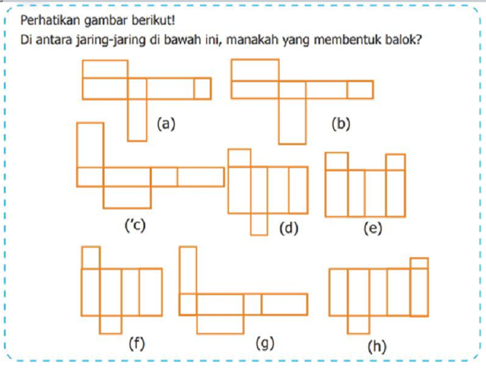 Detail Gambar Di Bawah Ini Merupakan Balok A Nomer 44