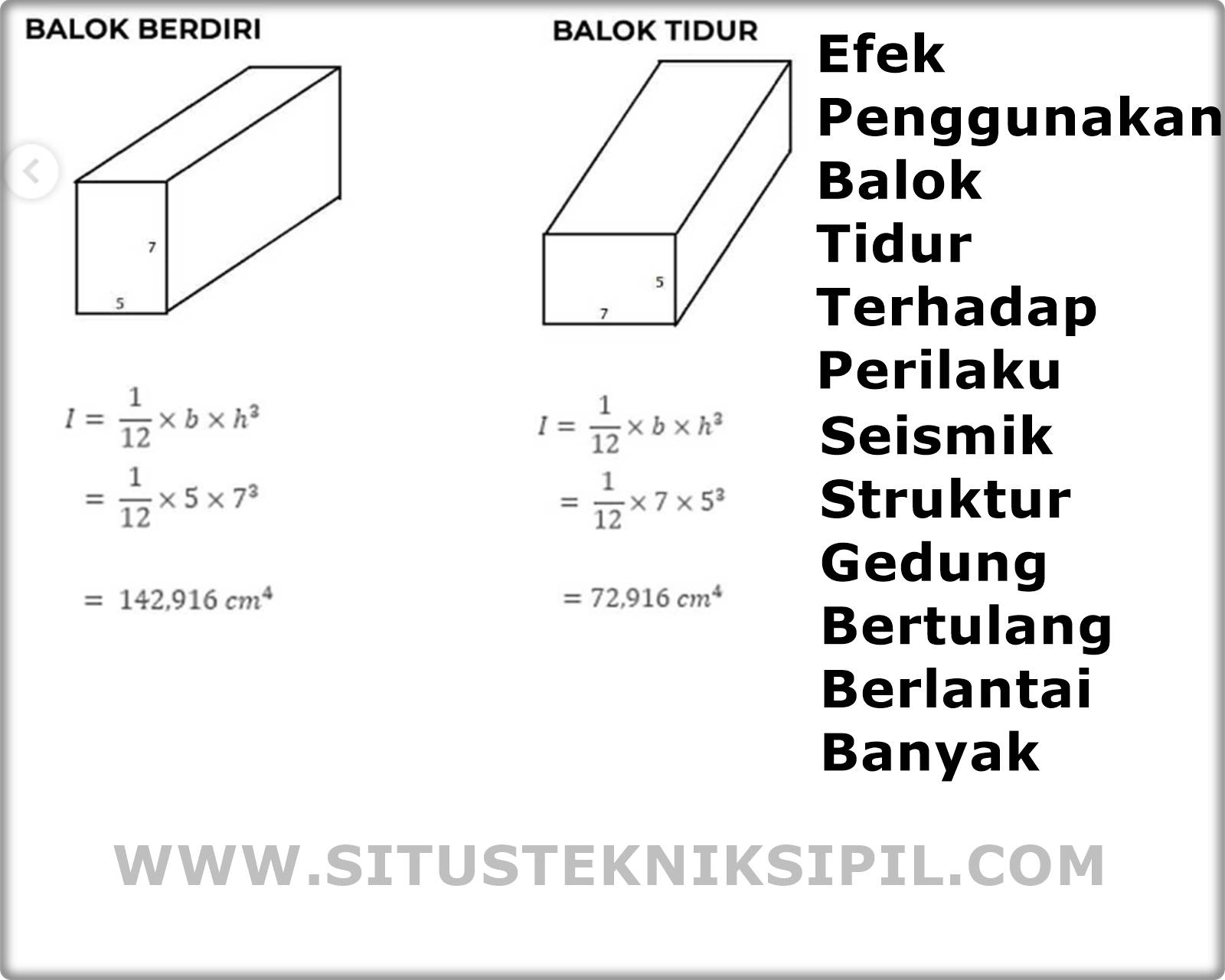 Detail Gambar Di Bawah Ini Merupakan Balok A Nomer 52