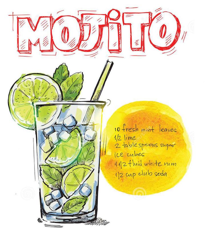 Detail Mojito Tequila Nomer 13
