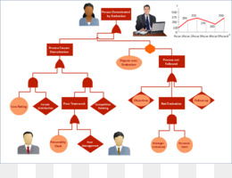 Detail Workflow Diagramme Nomer 7