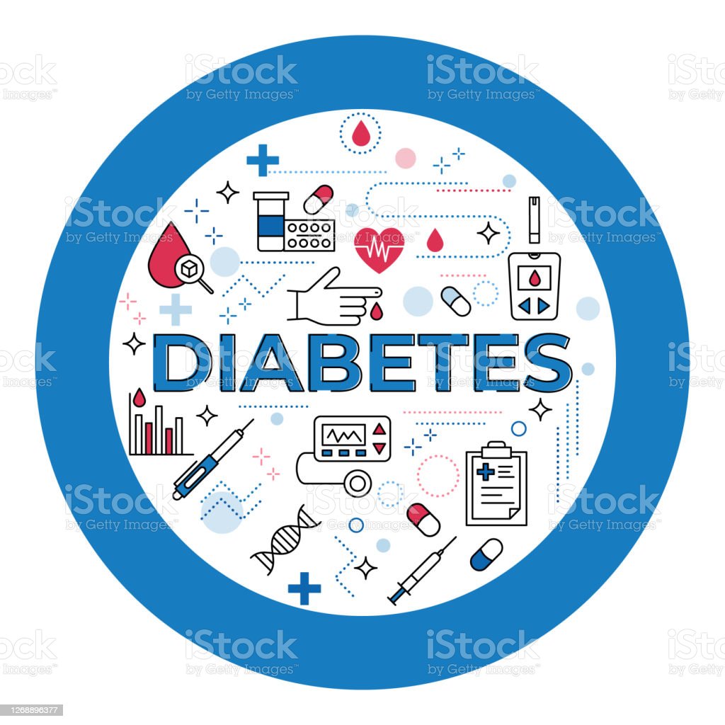 Detail Gambar Diabetes Melitus Nomer 26