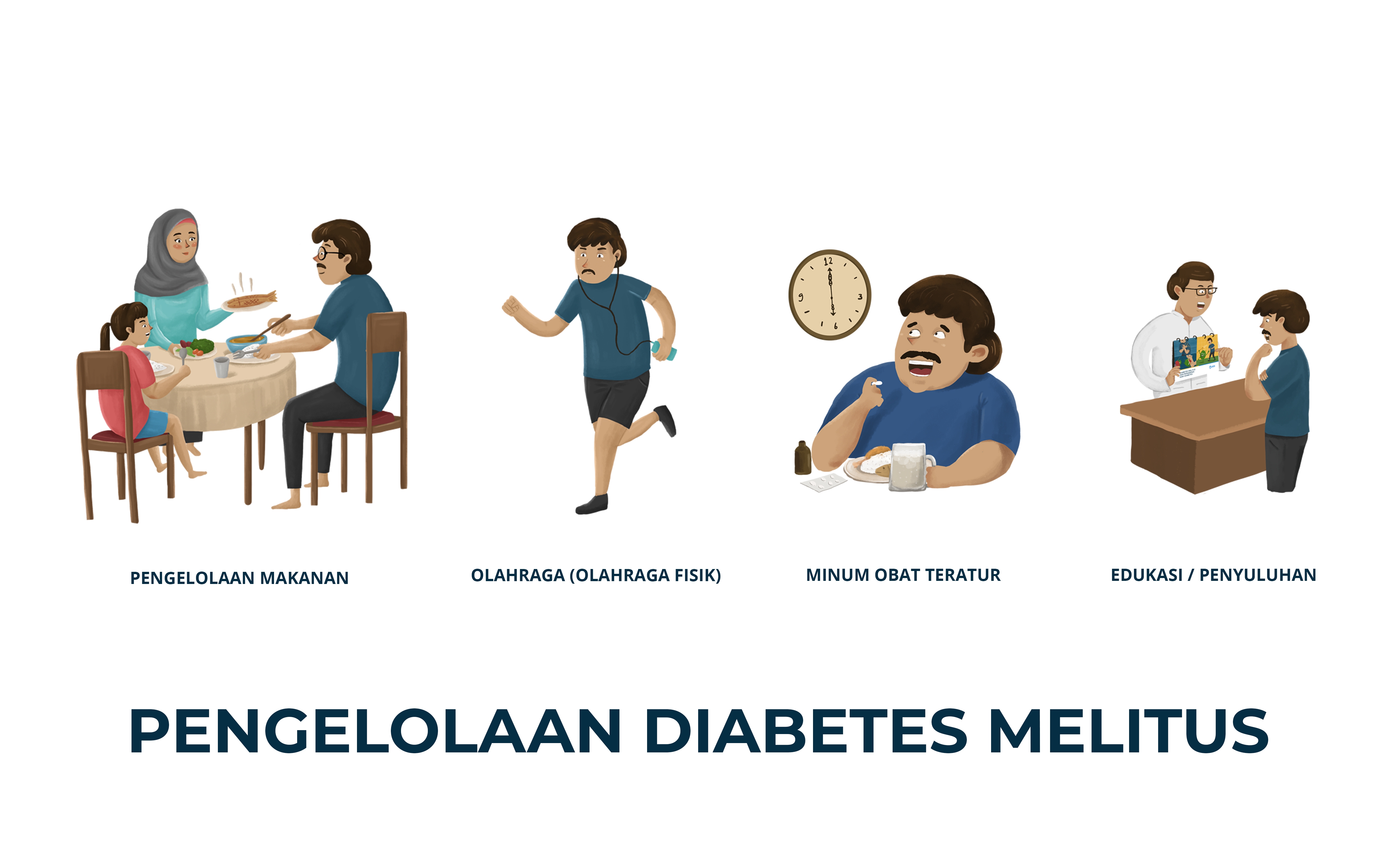 Detail Gambar Diabetes Melitus Nomer 27
