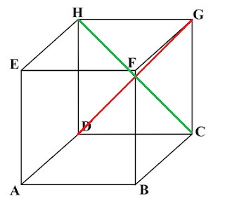Detail Gambar Diagonal Ruang Nomer 11